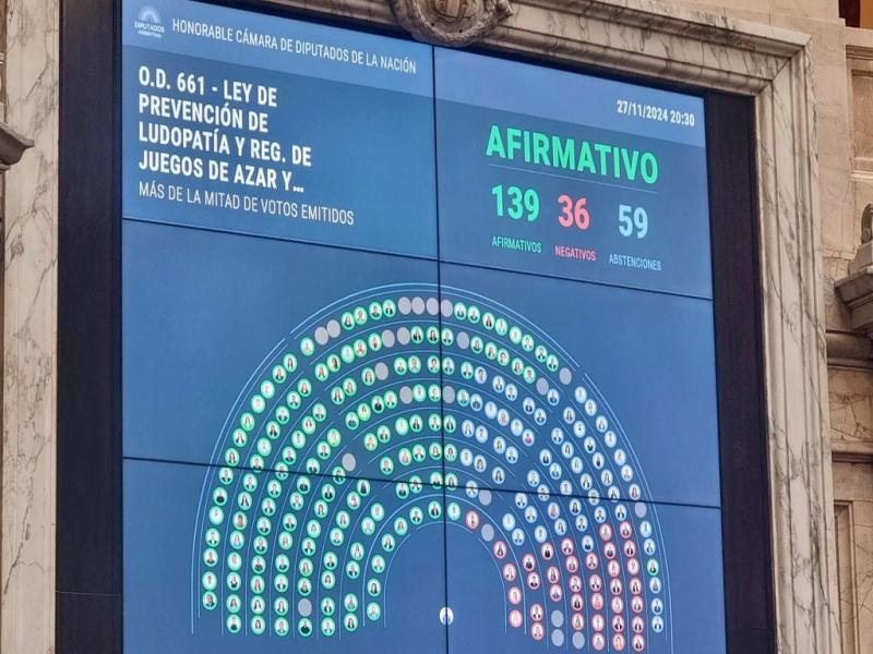 Diputados dio media sancin a la ley de prevencin de ludopata y regulacin de las apuestas online