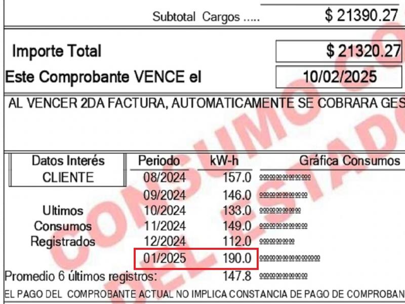 La estafa de la Cooperativa Elctrica de Ro Grande en el consumo domiciliario de energa 