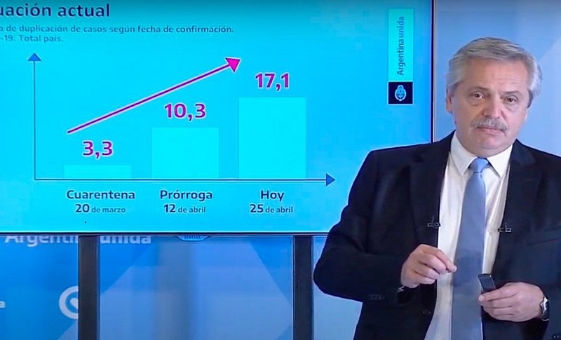 La nota del diario ingls por The Guardian compara las decisiones de Alberto con las de Jair Bolsonaro, a quien atribuye 