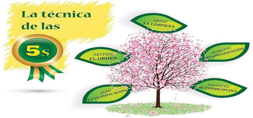 Esta capacitacin se brindar en 4 encuentros de 3 horas de duracin cada uno. Comenzar el martes 3, luego el 10 y el 17 de noviembre de 19:00 a 22:00. Finalmente, el sbado 21 de 09:00 a 12:00