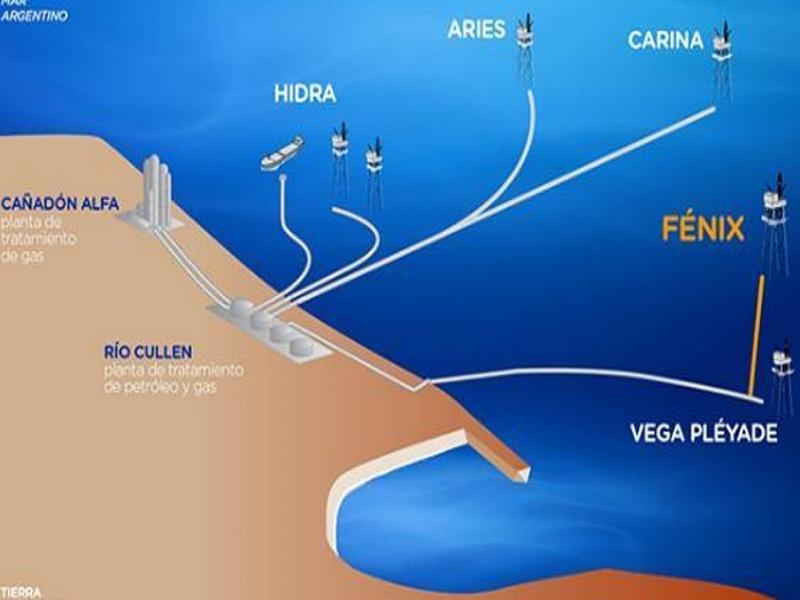 El Gobernador Melella celebr la aprobacin legislativa que signific el cierre del proceso de negociaciones, destacando que, este acuerdo es estratgico para el futuro energtico de Tierra del Fuego.